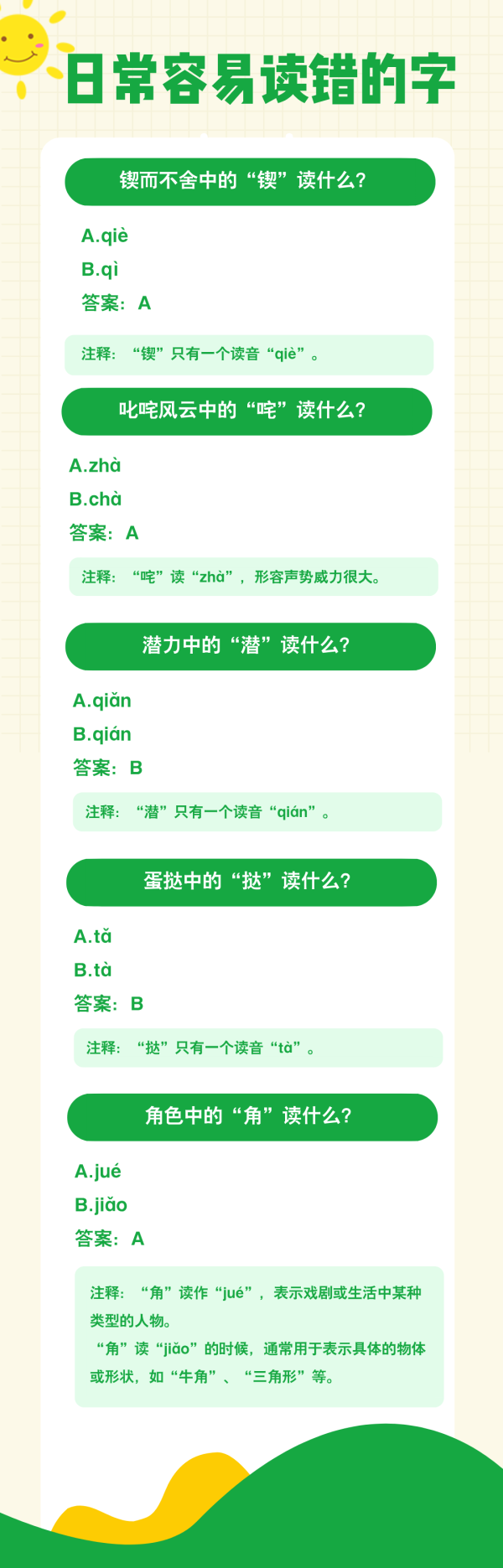 牛盈服务中心 “一qí红尘妃子笑”“蛋tà”……这些字你都读对了吗？