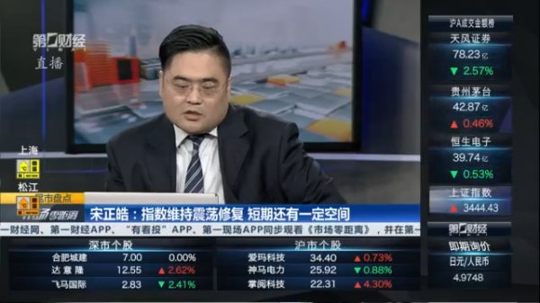 贝格富 2025下半年经济展望