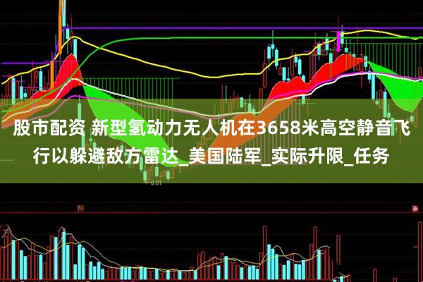股市配资 新型氢动力无人机在3658米高空静音飞行以躲避敌方雷达_美国陆军_实际升限_任务